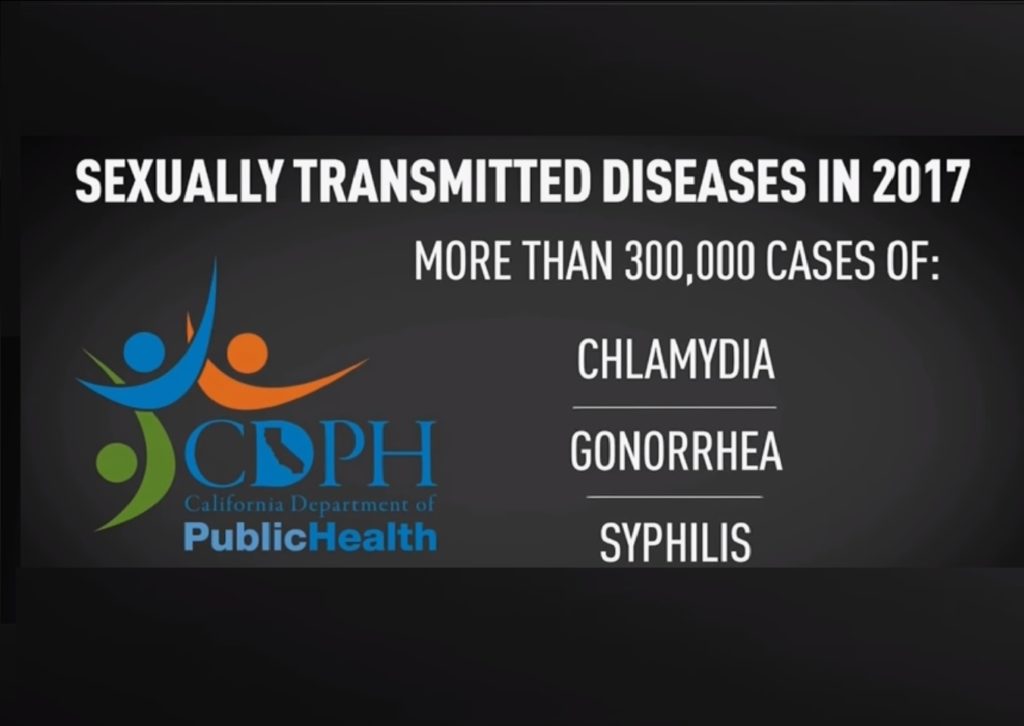 std-testing-california