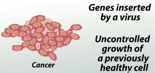 Hepatitis-causing-cancer